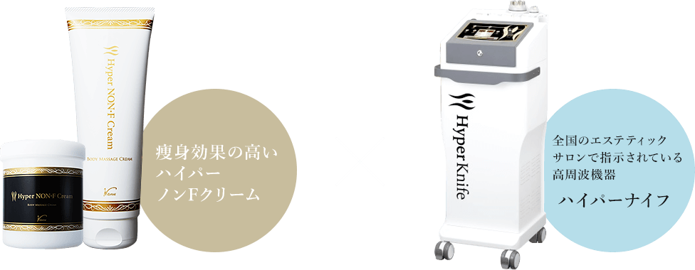 痩身効果の高い ハイパー ノンFクリーム全国のエステティック サロンで指示されている 高周波機器